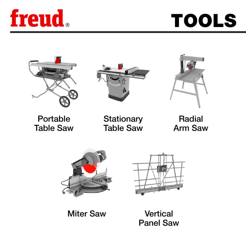 Freud LU96R010: 10" x 80T Thin Kerf Double Sided Laminate/Melamine - Image 3